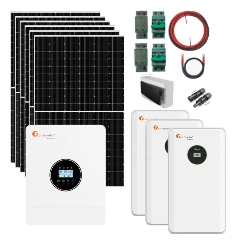 Equipamiento Solar